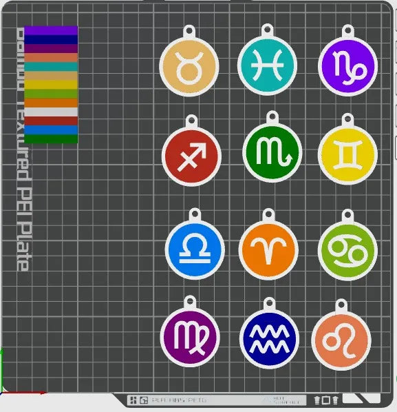 Zodiac Keychain
